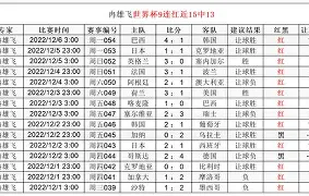 爱游戏体育-包含葡超倒计时;达拉斯独行侠集结日手感冰凉;细节引发关注;赛场秩序良好;球探报告显示潜力的词条